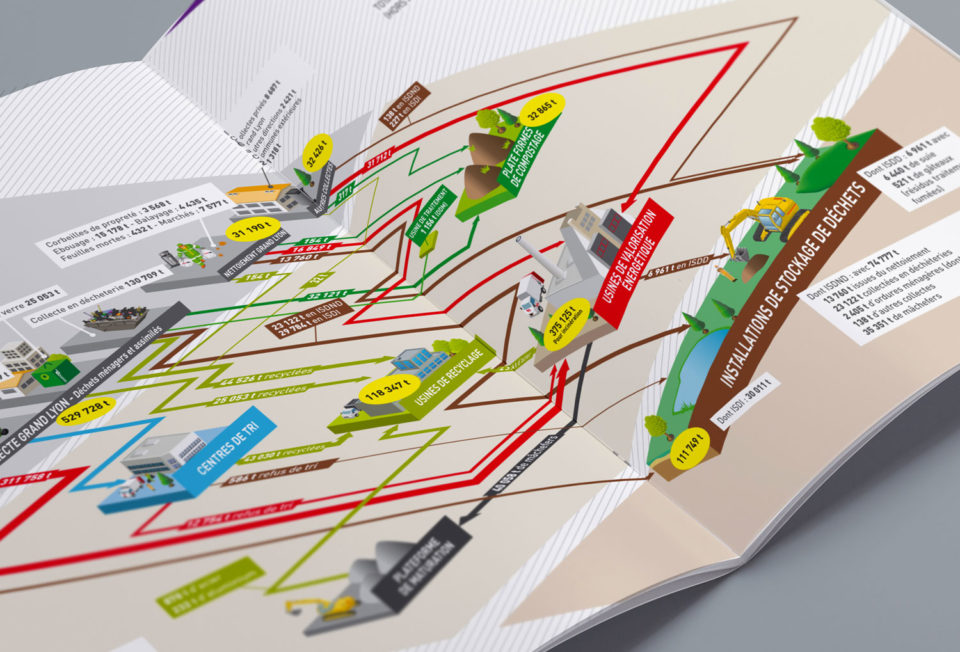 Grand-Lyon-portfolio